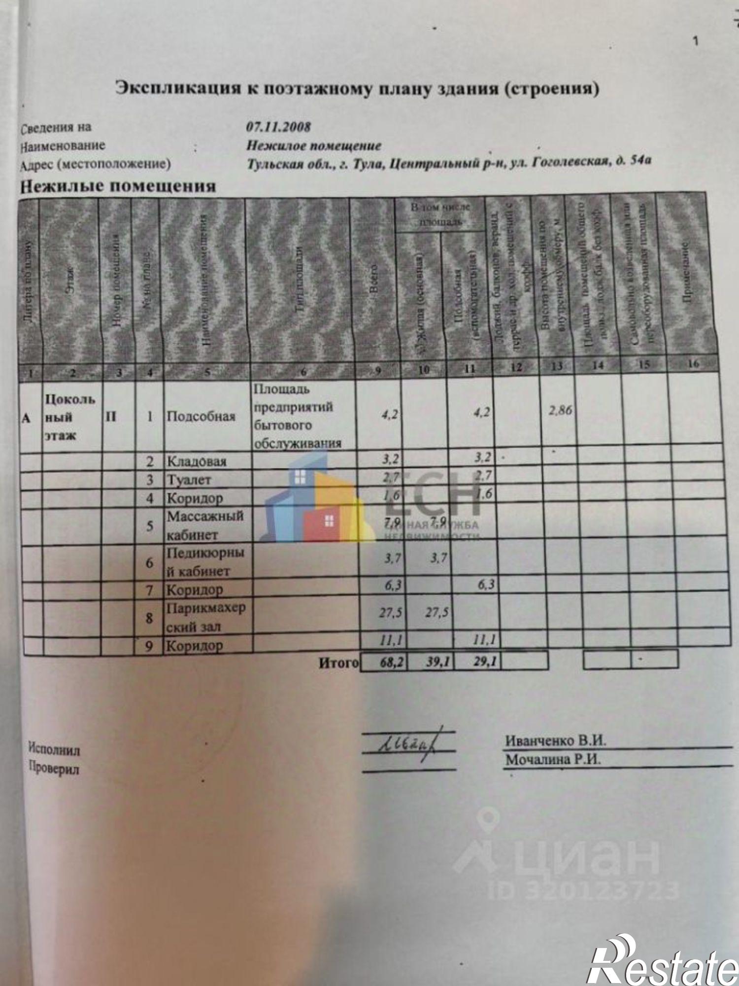 Купить помещение свободного назначения за 6 720 980 рублей на ул Гоголевская, 54А