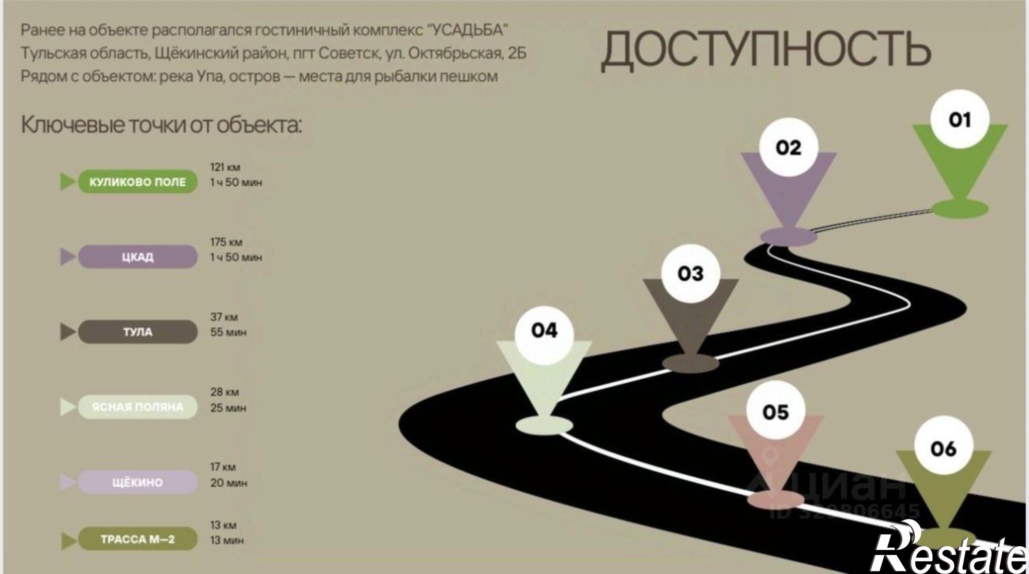 Купить ОСЗ, отдельно стоящее здание за 5 444 500 рублей на Пушкинская улица, 16