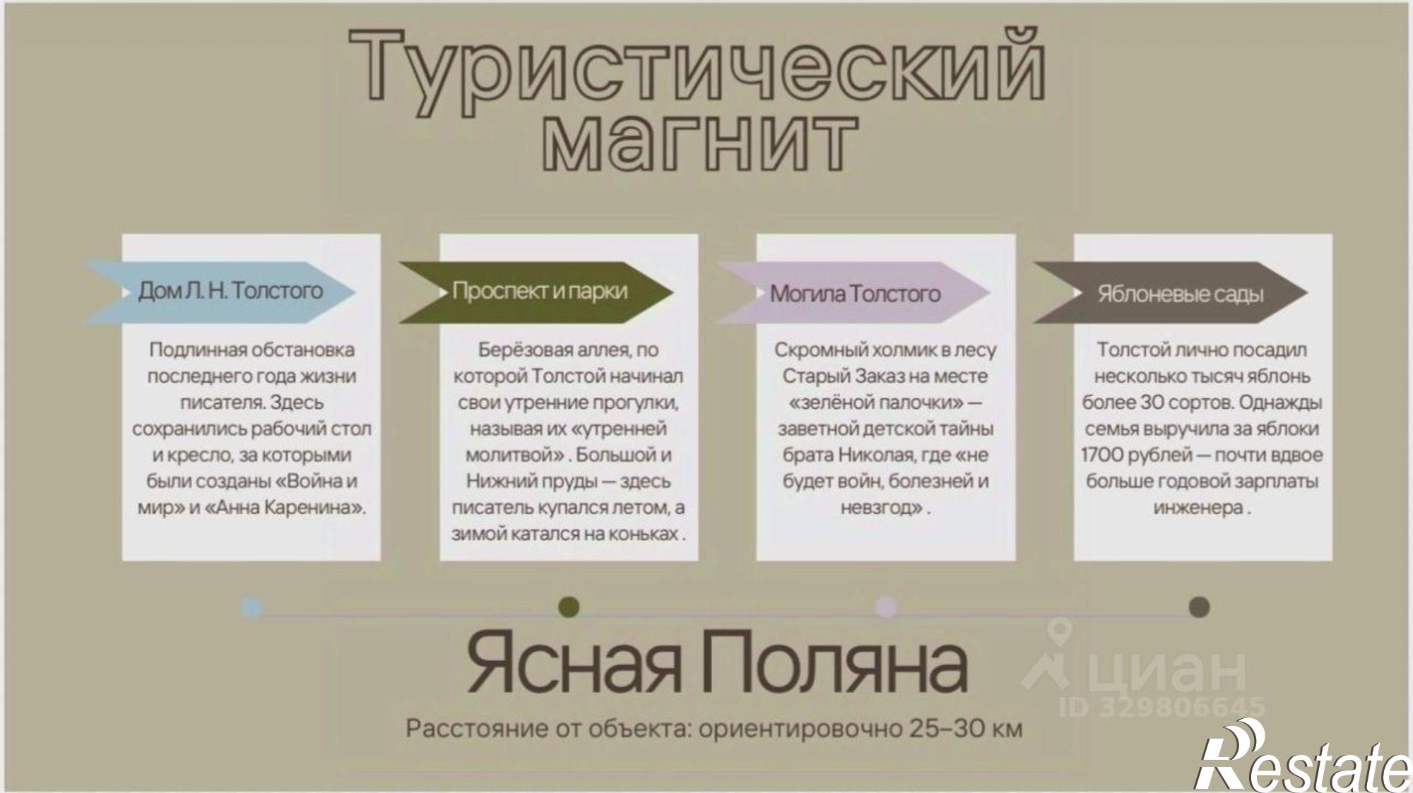 Купить ОСЗ, отдельно стоящее здание за 5 444 500 рублей на Пушкинская улица, 16