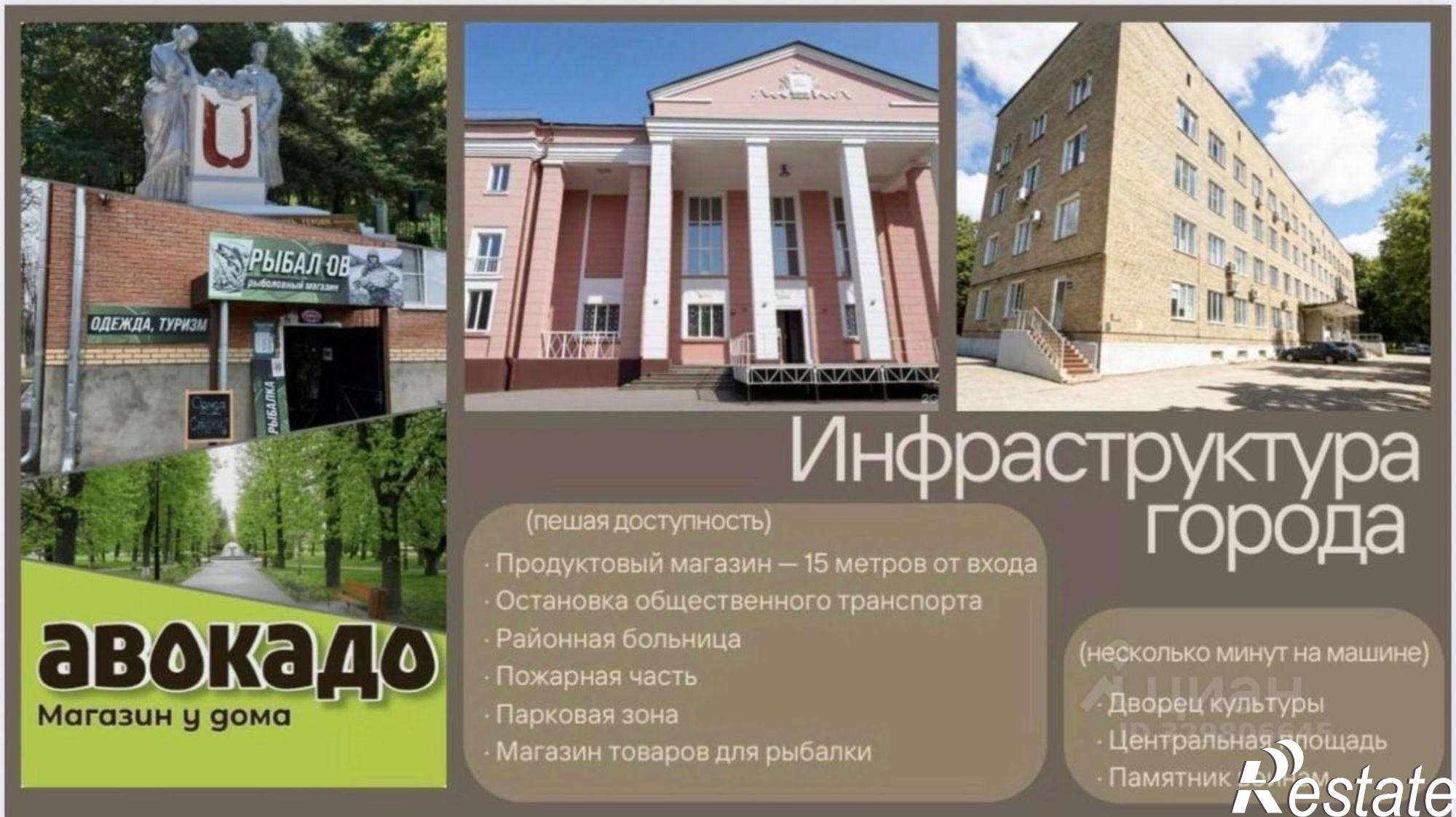 Купить ОСЗ, отдельно стоящее здание за 5 444 500 рублей на Пушкинская улица, 16