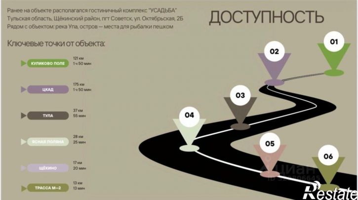 Отдельное здание Пушкинская улица, 16,  д. 16