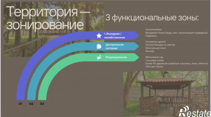 Отдельное здание Пушкинская улица, 16,  д. 16