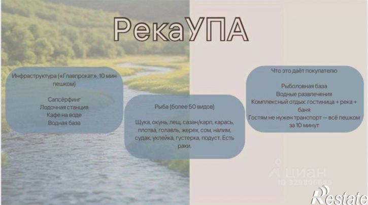 Отдельное здание Пушкинская улица, 16,  д. 16