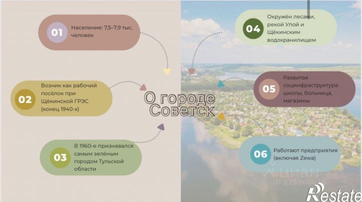 Отдельное здание Пушкинская улица, 16,  д. 16