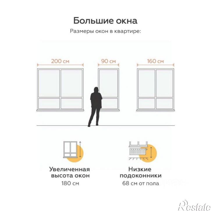 1-комн квартира в новом доме муниципальное образование Тула