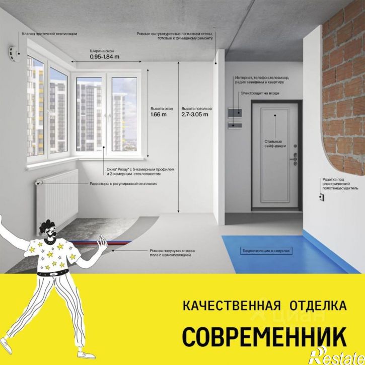 1-комн квартира в новом доме ул Оборонная, 104,  д. 104