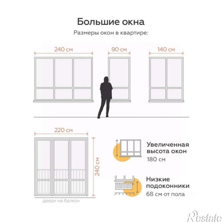 3-комн квартира в новом доме муниципальное образование Тула