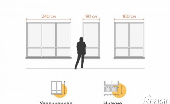 2-комн квартира в новом доме городской округ Тула, посёлок Молодёжный, 6