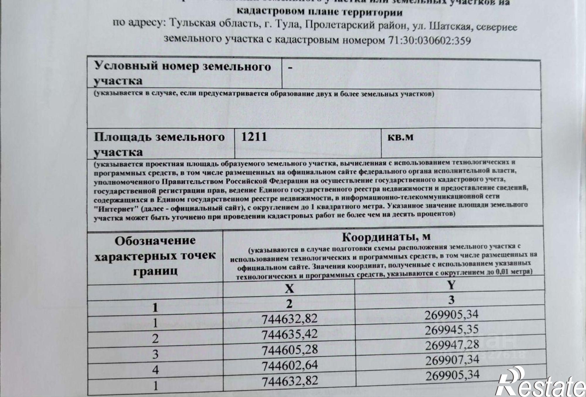 Купить землю, земельный участок за 1 600 000 рублей на ул Шатская, 7