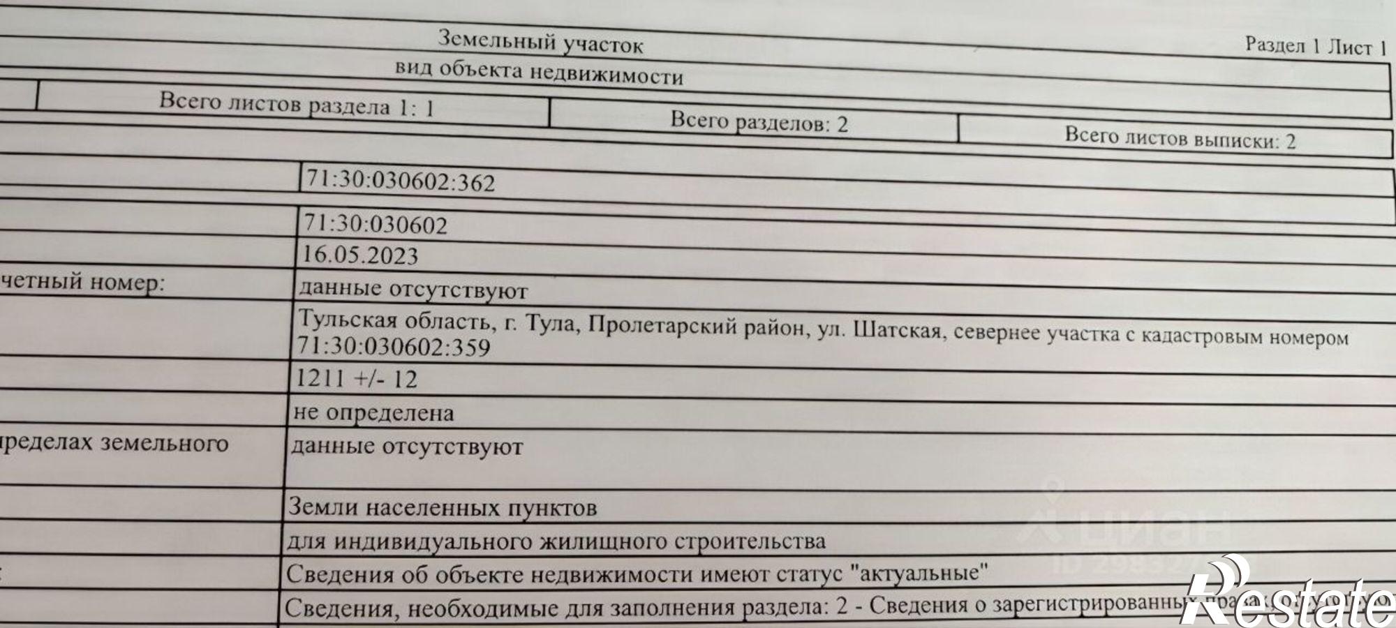 Купить землю, земельный участок за 1 600 000 рублей на ул Шатская, 7