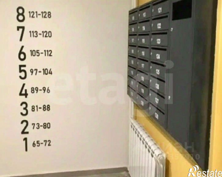 2-комн квартира ул Самоварная, 9,  д. 9