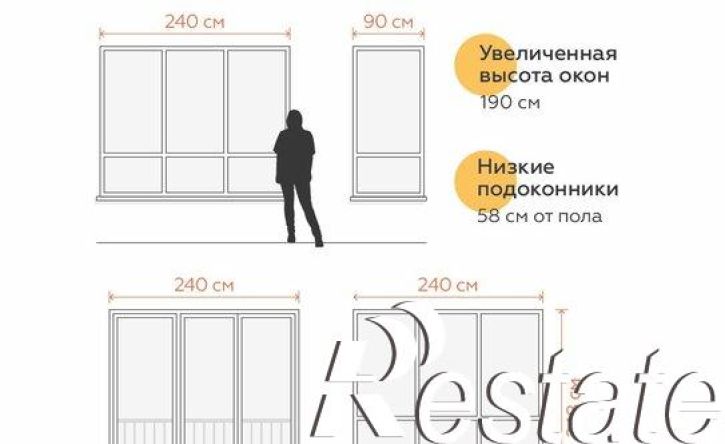 2-комн квартира в новом доме городской округ Тула, посёлок Молодёжный, 10А